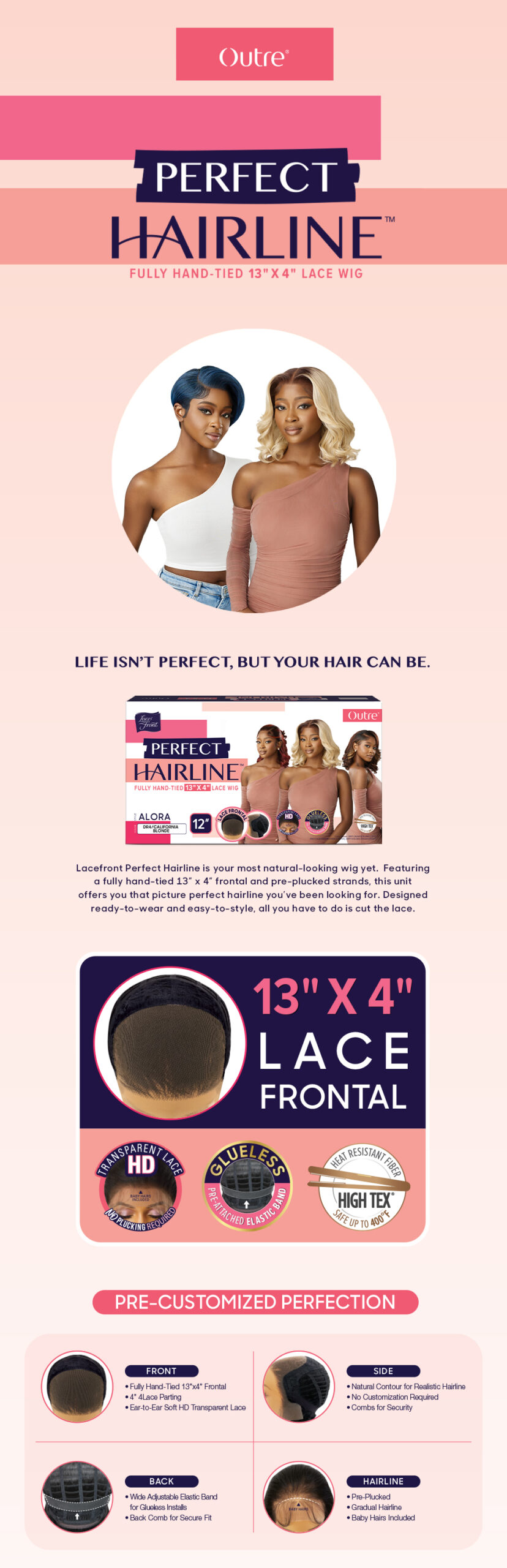 Brand Description Perfect Hairline 13x4 WEB FINAL