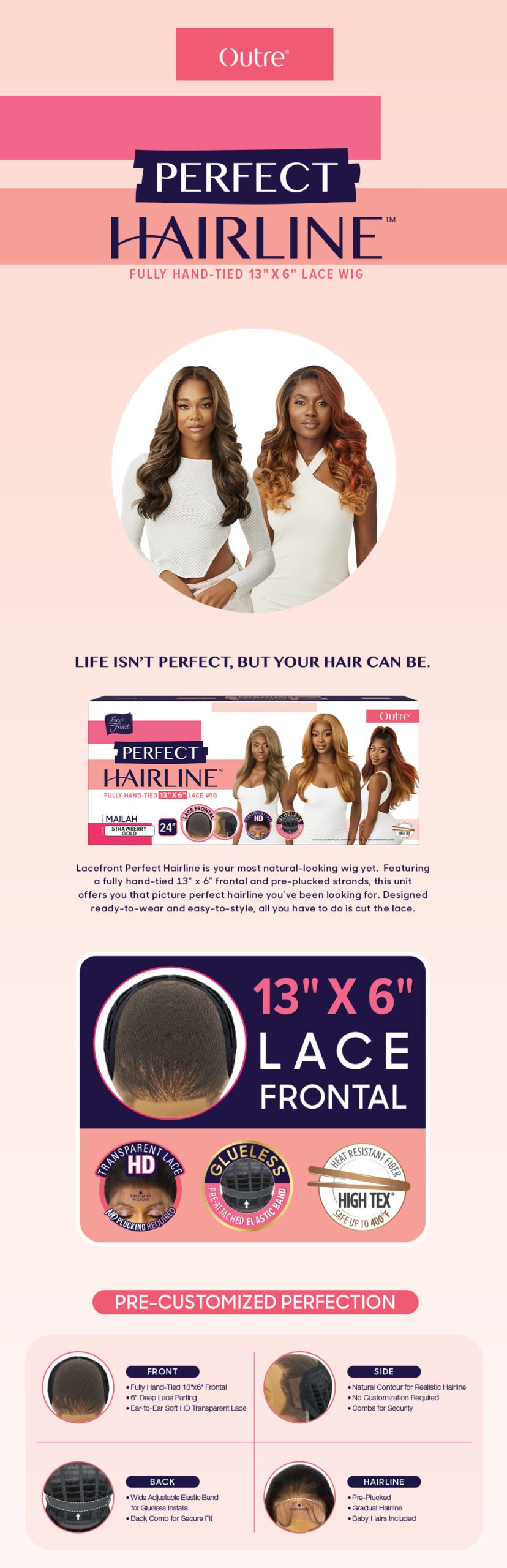 Brand Description Perfect Hairline 13x6 WEB FINAL
