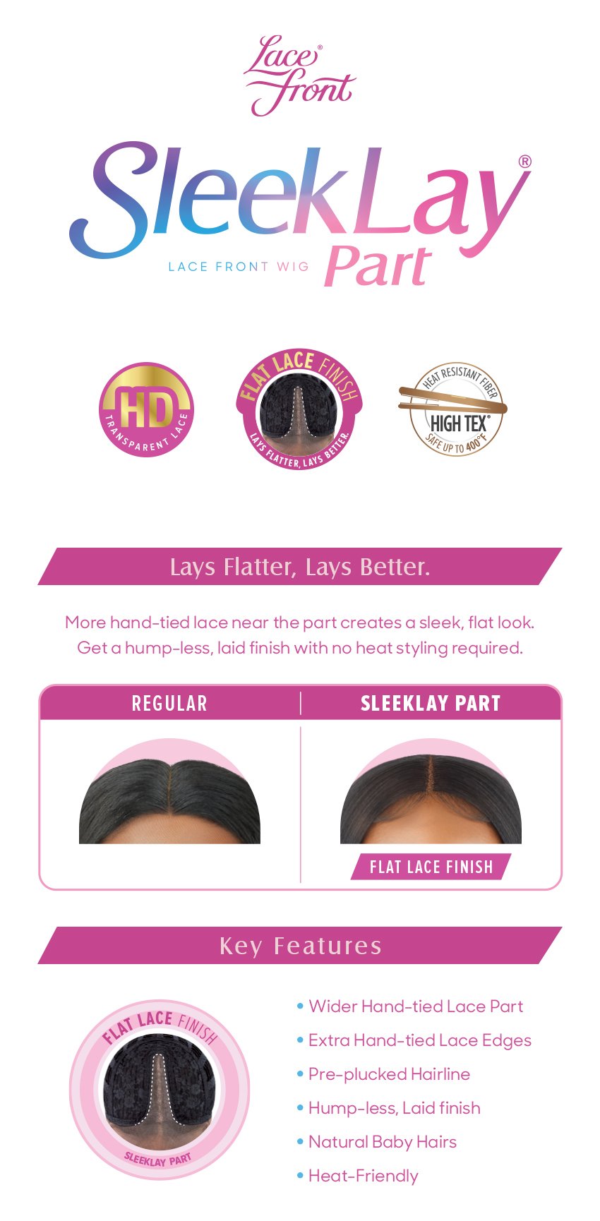 Lacefront Sleeklay Part